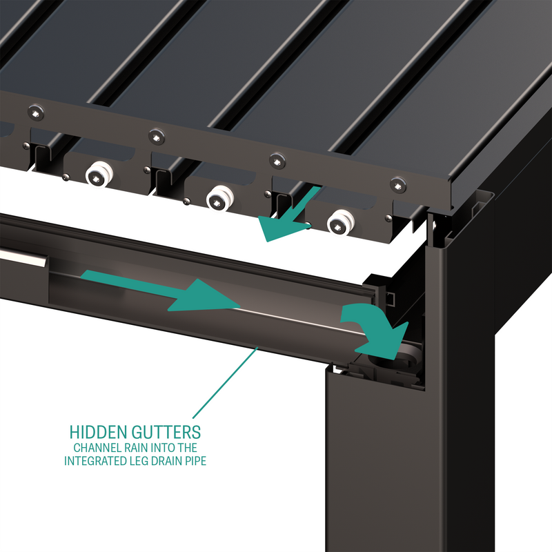 Bracken Outdoors Luna 3m x 4m Anthracite Grey Metal Rectangular Garden Pergola - Image 9